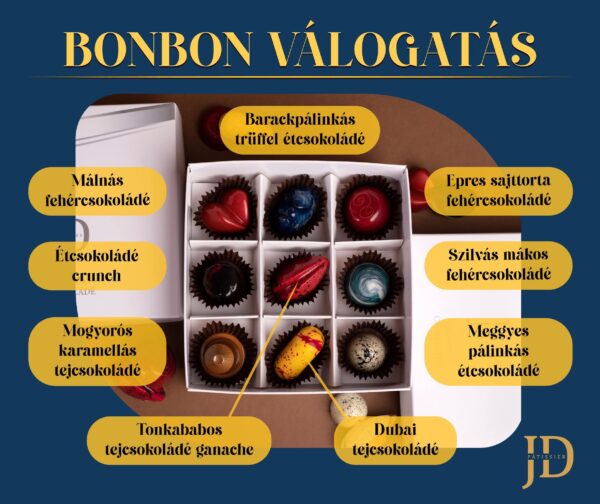 JD Bonbon Box - Image 2